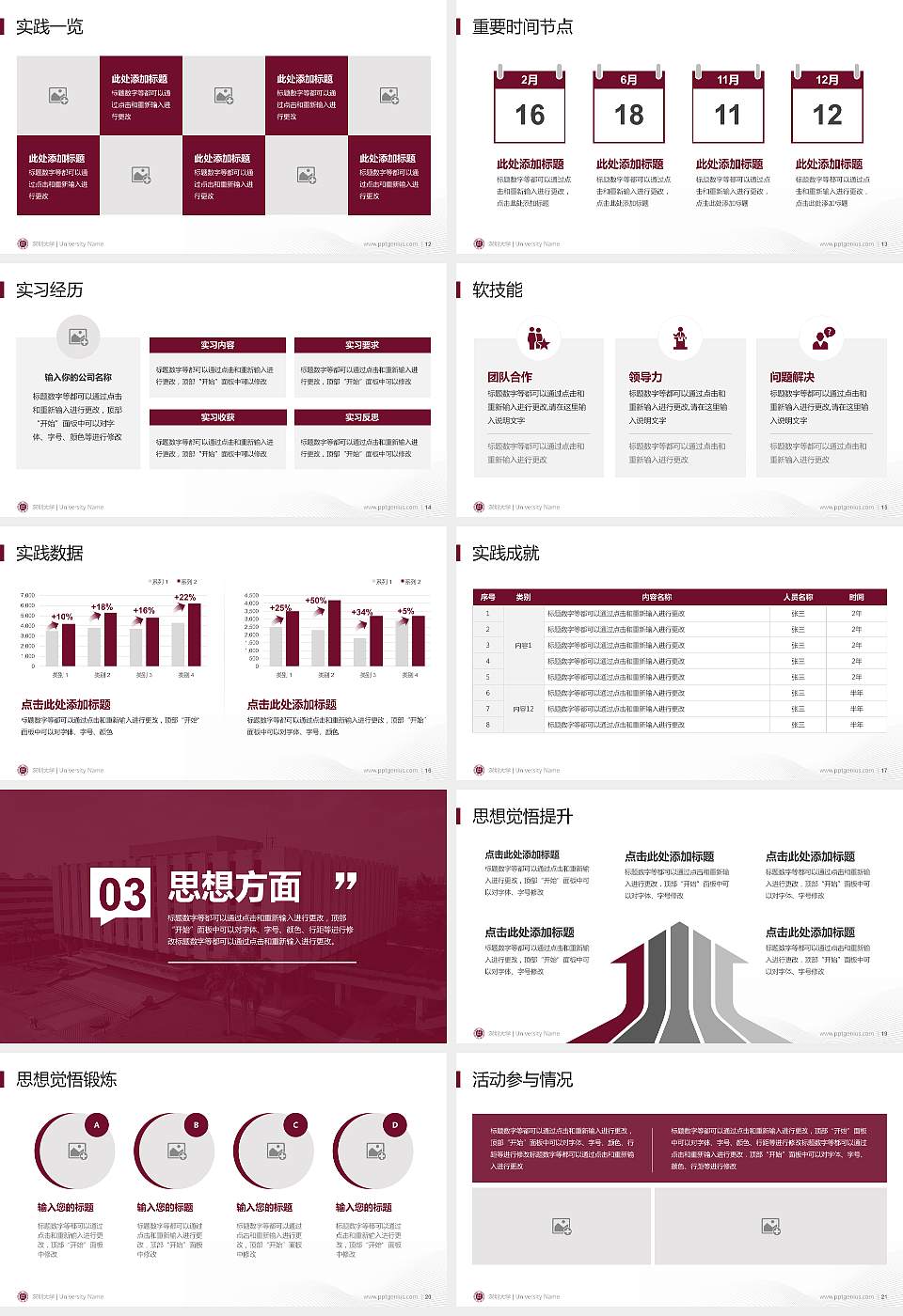 深圳大学专用国家奖学金答辩PPT模板16:9格式幻灯片预览图3