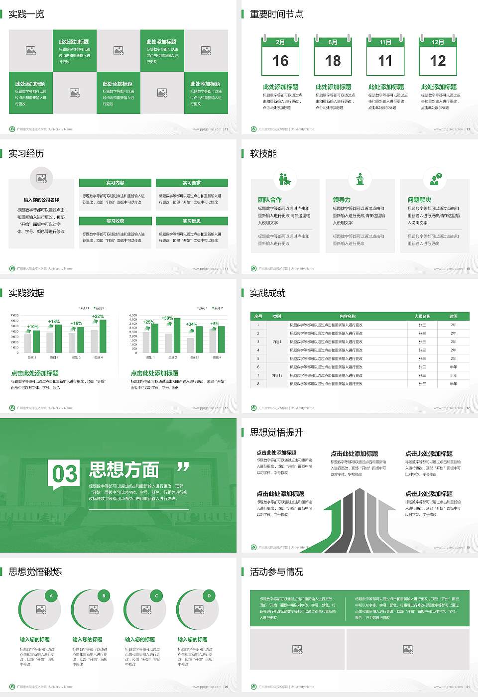 广州康大职业技术学院专用国家奖学金答辩PPT模板16:9格式幻灯片预览图3