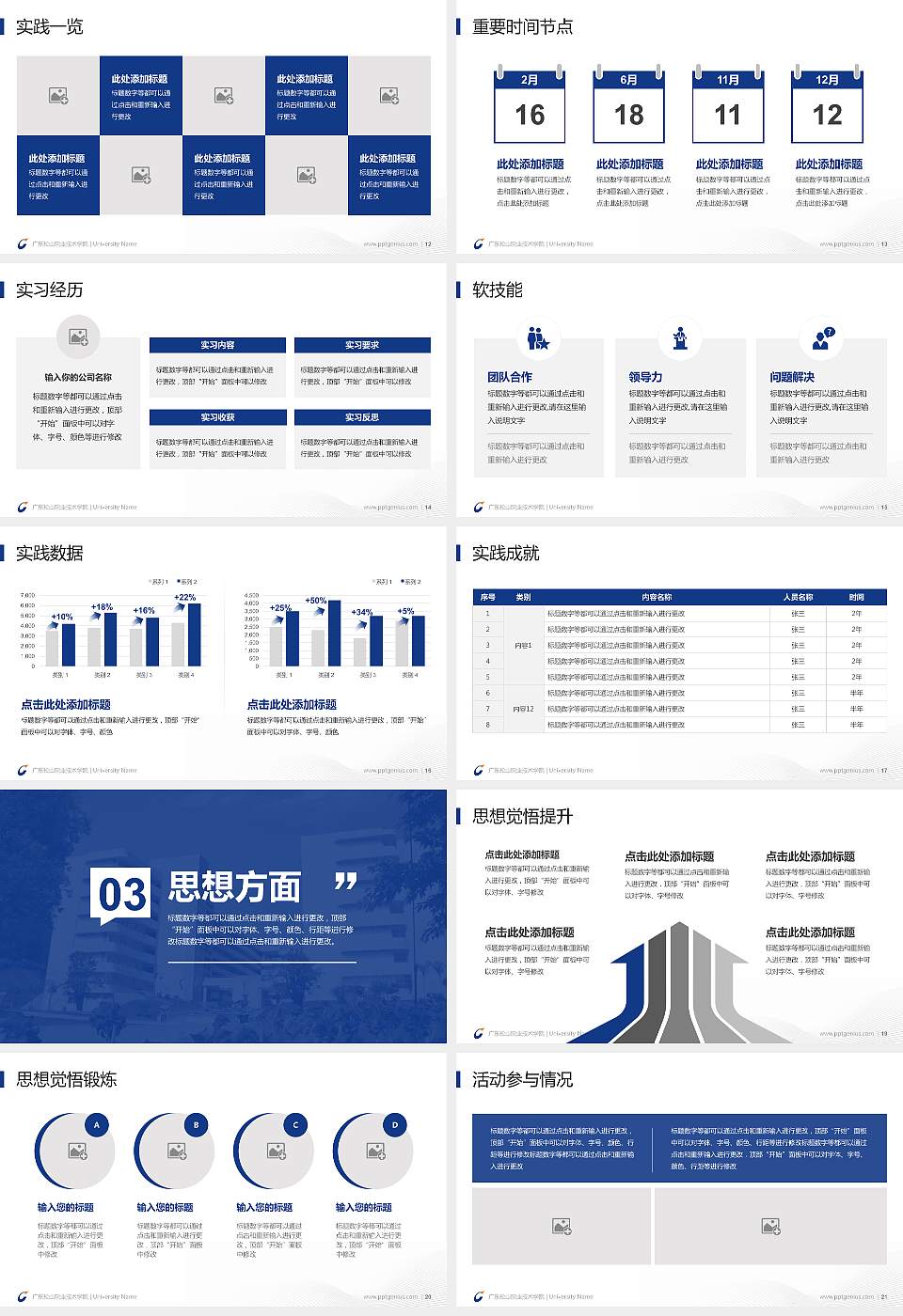 广东松山职业技术学院专用国家奖学金答辩PPT模板16:9格式幻灯片预览图3