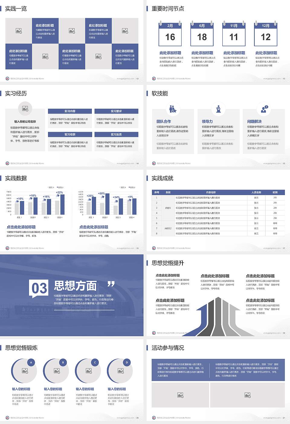 南京化工职业技术学院专用国家奖学金答辩PPT模板16:9格式幻灯片预览图3