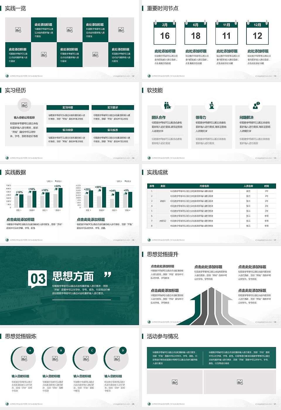 江西电力职业技术学院专用国家奖学金答辩PPT模板16:9格式幻灯片预览图3