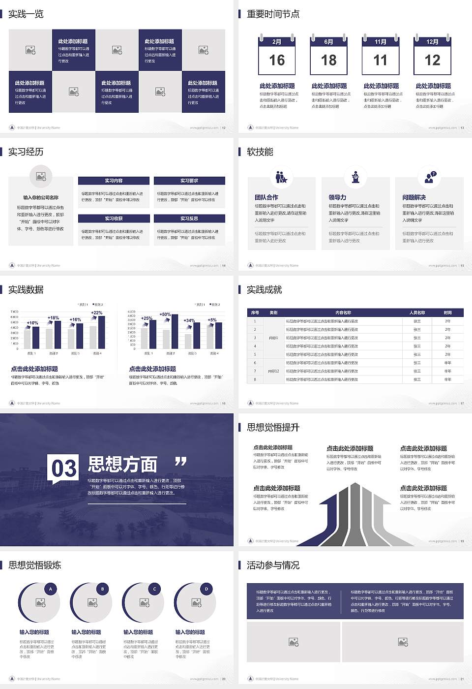 中国计量大学专用国家奖学金答辩PPT模板16:9格式幻灯片预览图3