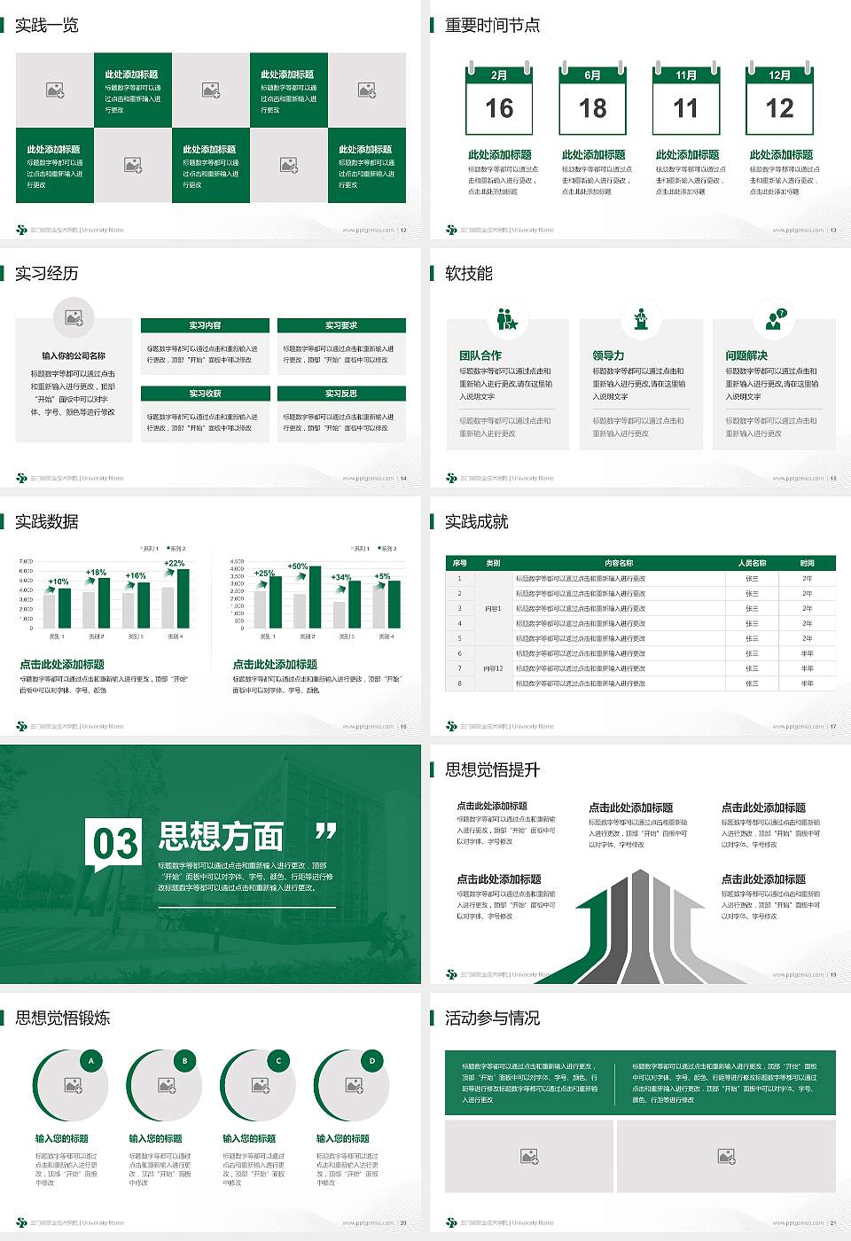 三门峡职业技术学院专用国家奖学金答辩PPT模板16:9格式幻灯片预览图3