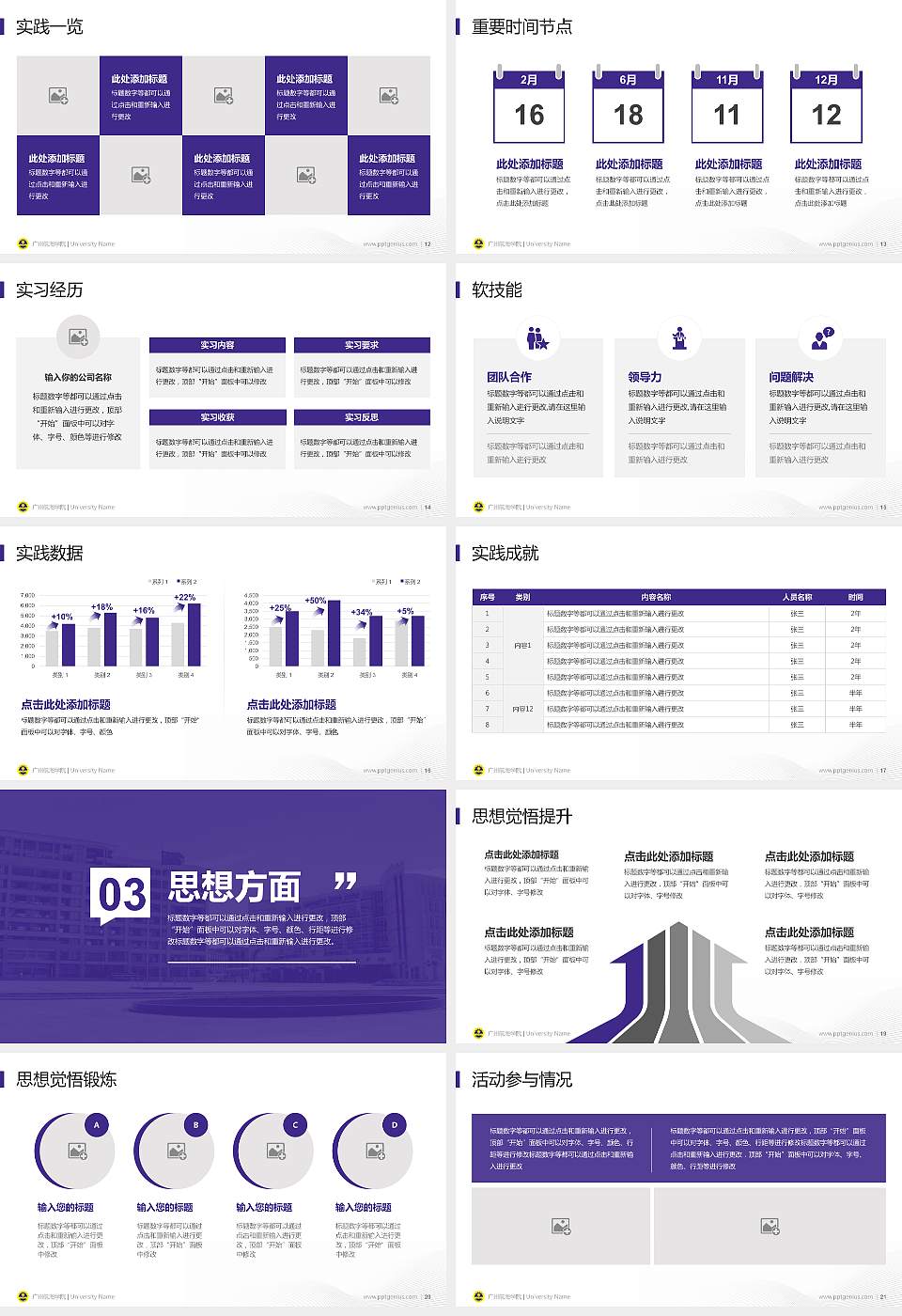 广州航海学院专用国家奖学金答辩PPT模板16:9格式幻灯片预览图3