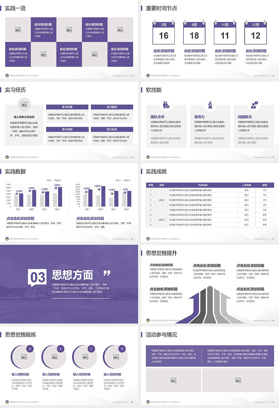揭阳职业技术学院专用国家奖学金答辩PPT模板16:9格式幻灯片预览图3
