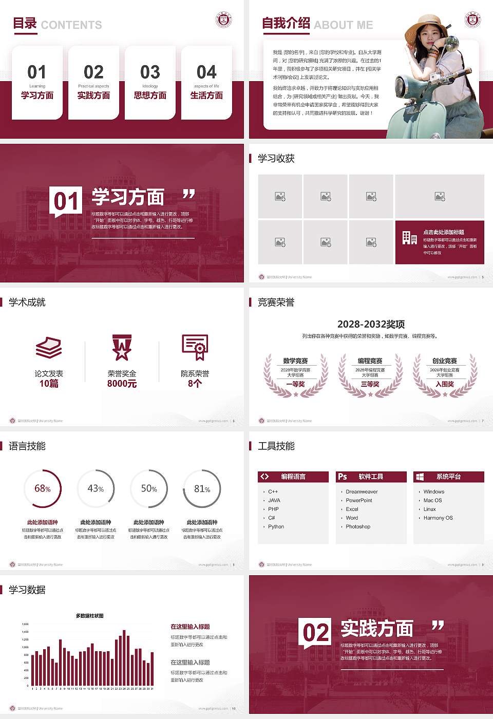 温州医科大学专用国家奖学金答辩PPT模板16:9格式幻灯片预览图2