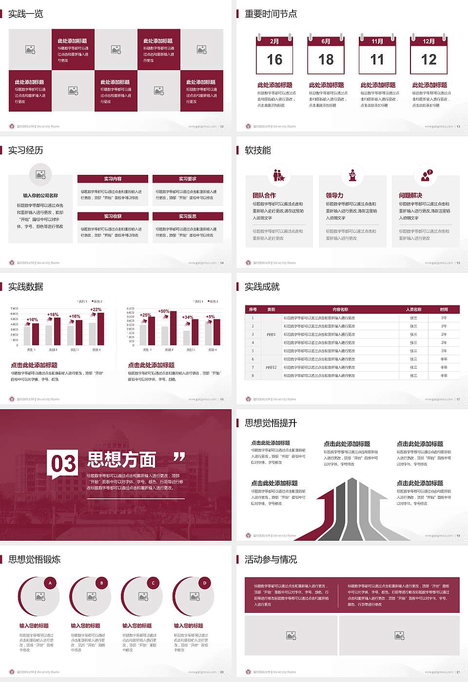 温州医科大学专用国家奖学金答辩PPT模板16:9格式幻灯片预览图3