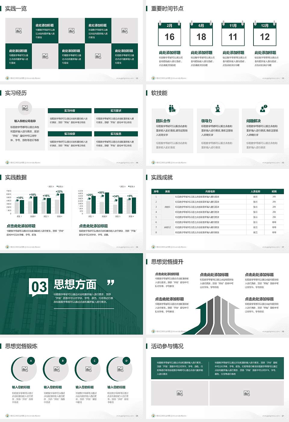 惠州工程职业学院专用国家奖学金答辩PPT模板16:9格式幻灯片预览图3