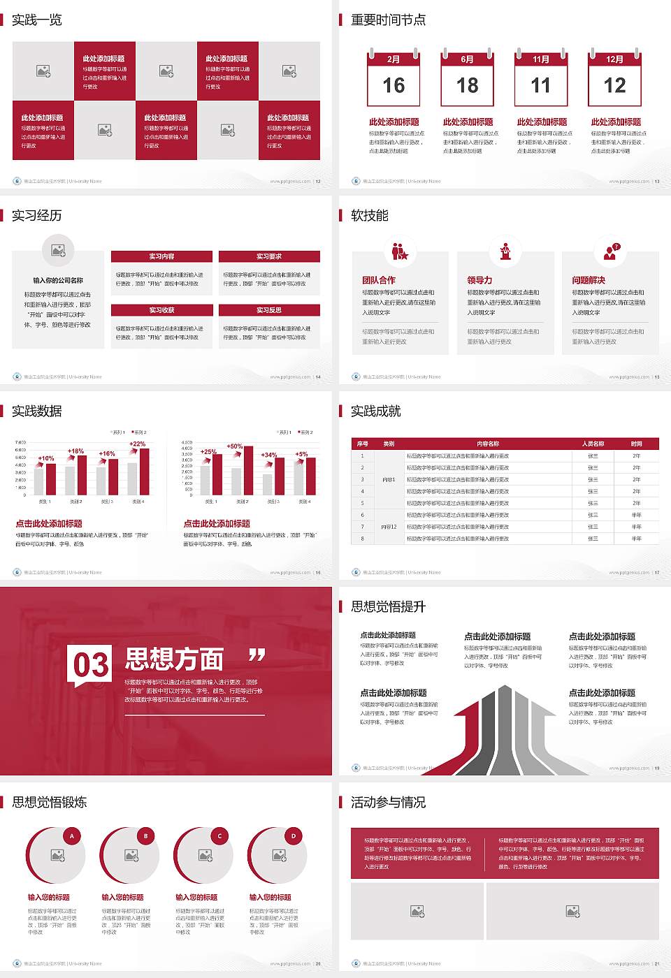 唐山工业职业技术学院专用国家奖学金答辩PPT模板16:9格式幻灯片预览图3
