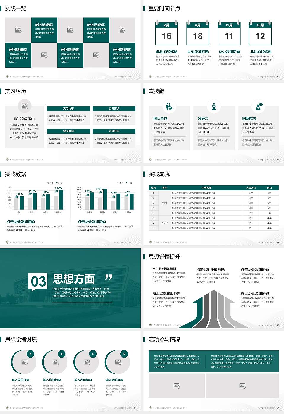 广州科技职业技术学院专用国家奖学金答辩PPT模板16:9格式幻灯片预览图3