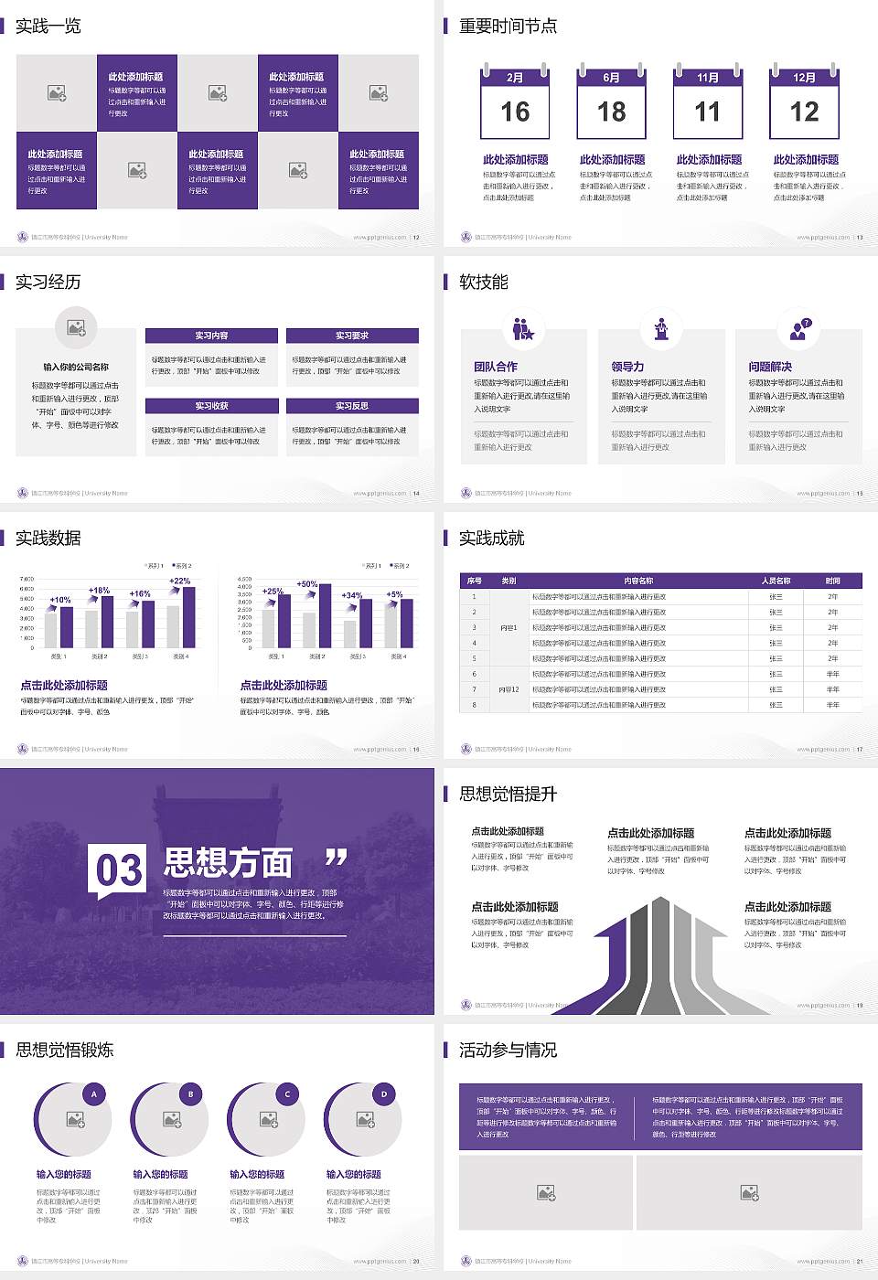 镇江市高等专科学校专用国家奖学金答辩PPT模板16:9格式幻灯片预览图3