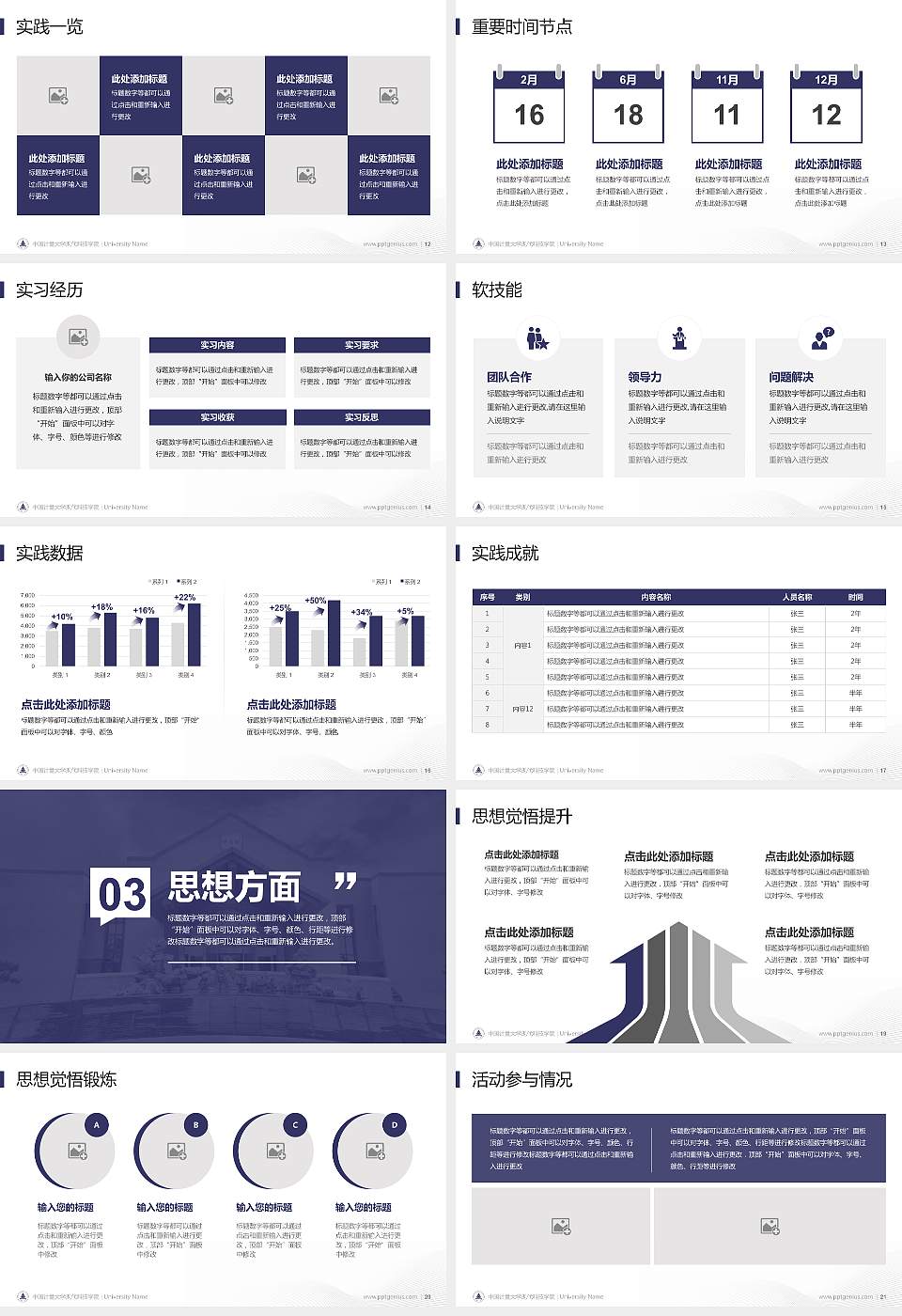 中国计量大学现代科技学院专用国家奖学金答辩PPT模板16:9格式幻灯片预览图3