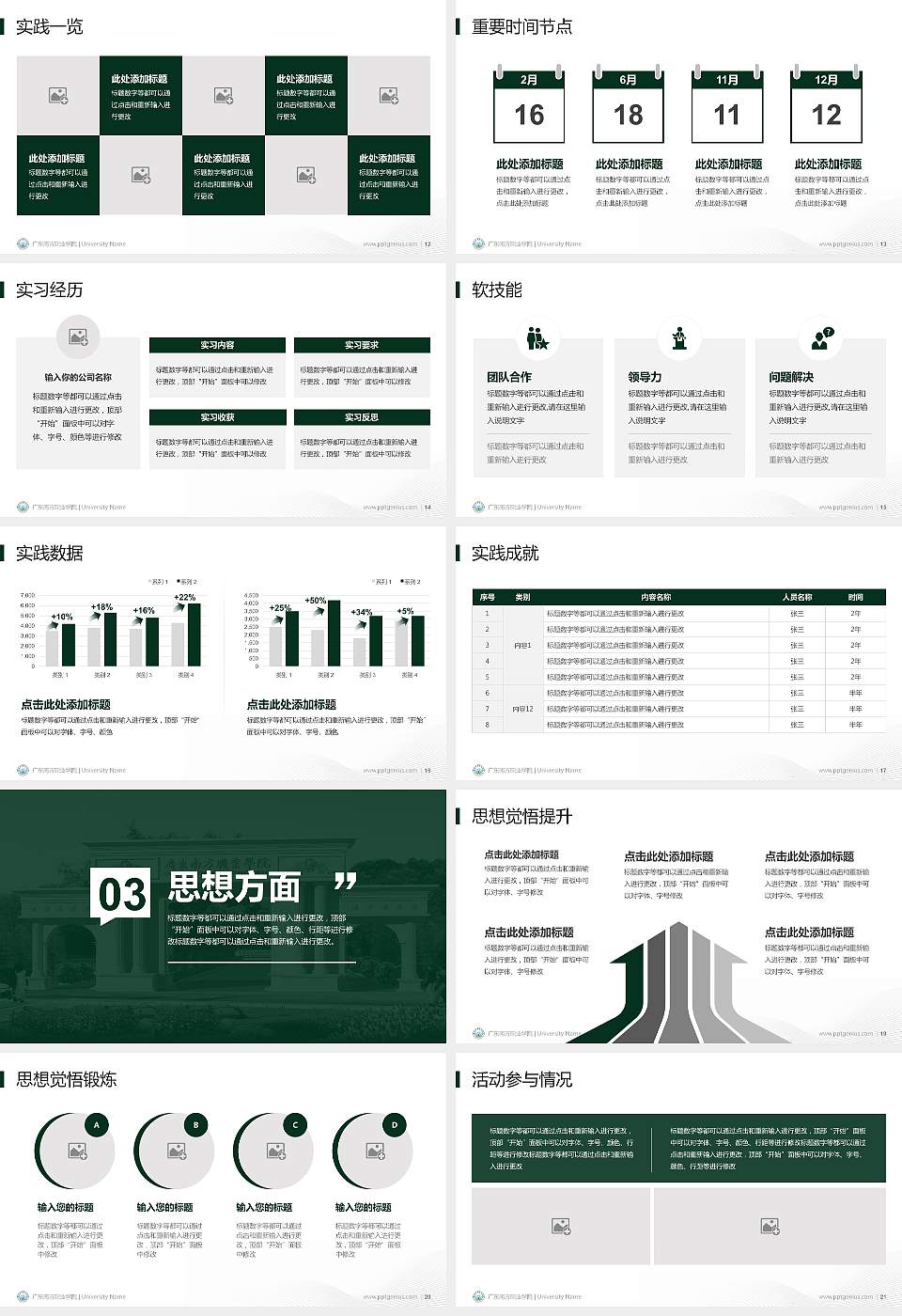 广东南方职业学院专用国家奖学金答辩PPT模板16:9格式幻灯片预览图3