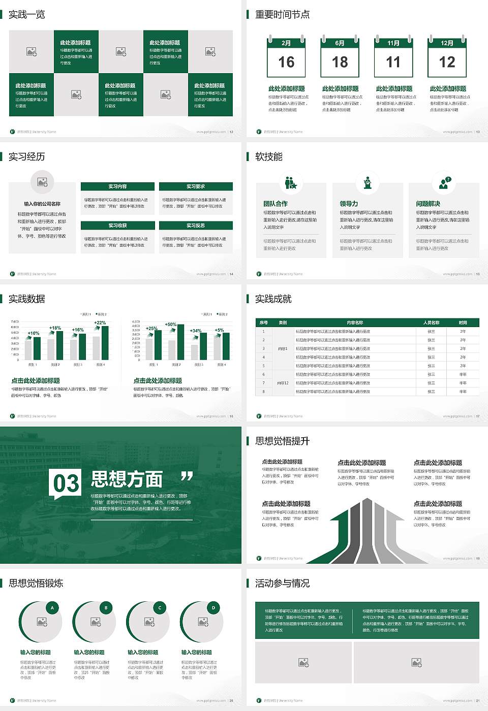 许昌学院专用国家奖学金答辩PPT模板16:9格式幻灯片预览图3