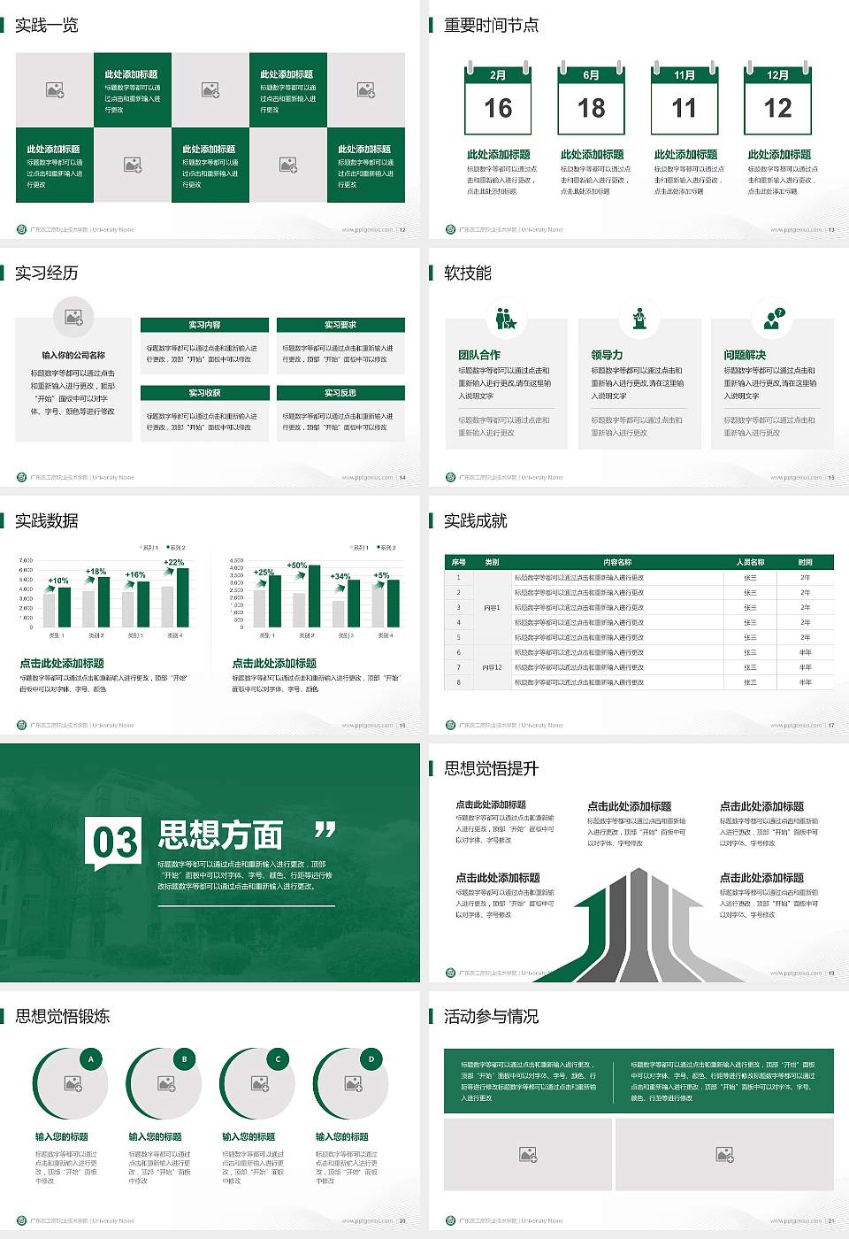 广东农工商职业技术学院专用国家奖学金答辩PPT模板16:9格式幻灯片预览图3