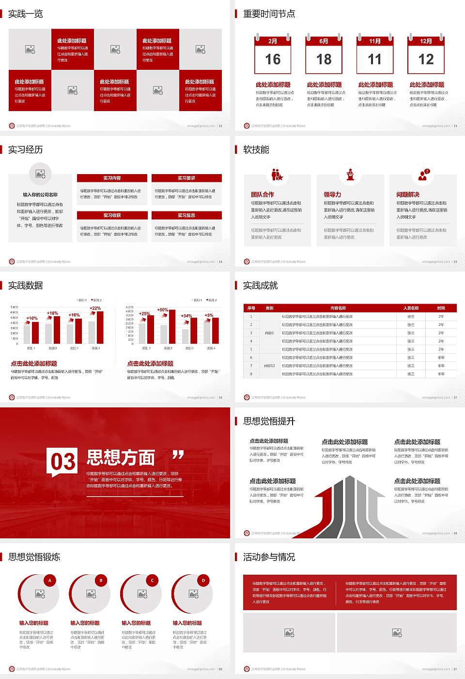 江苏电子信息职业学院专用国家奖学金答辩PPT模板16:9格式幻灯片预览图3