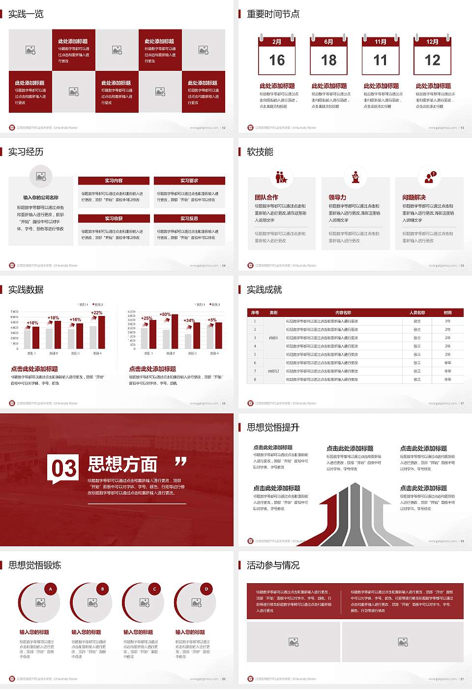 江西先锋软件职业技术学院专用国家奖学金答辩PPT模板16:9格式幻灯片预览图3