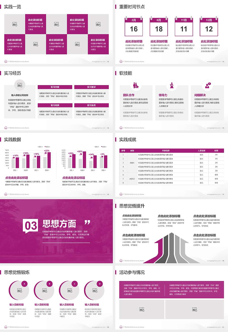 广西师范大学专用国家奖学金答辩PPT模板16:9格式幻灯片预览图3
