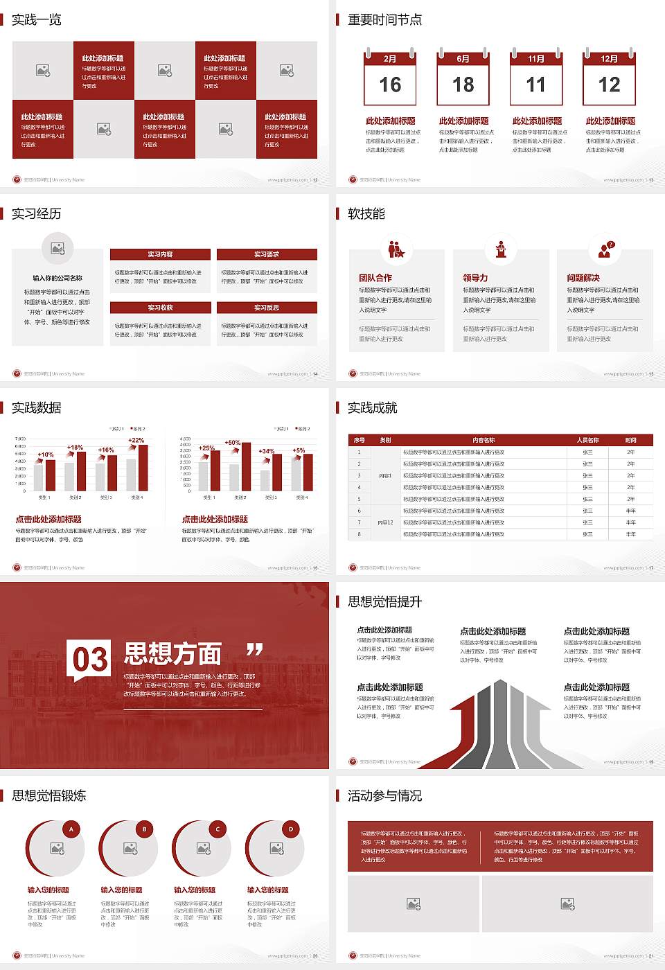 安阳师范学院专用国家奖学金答辩PPT模板16:9格式幻灯片预览图3