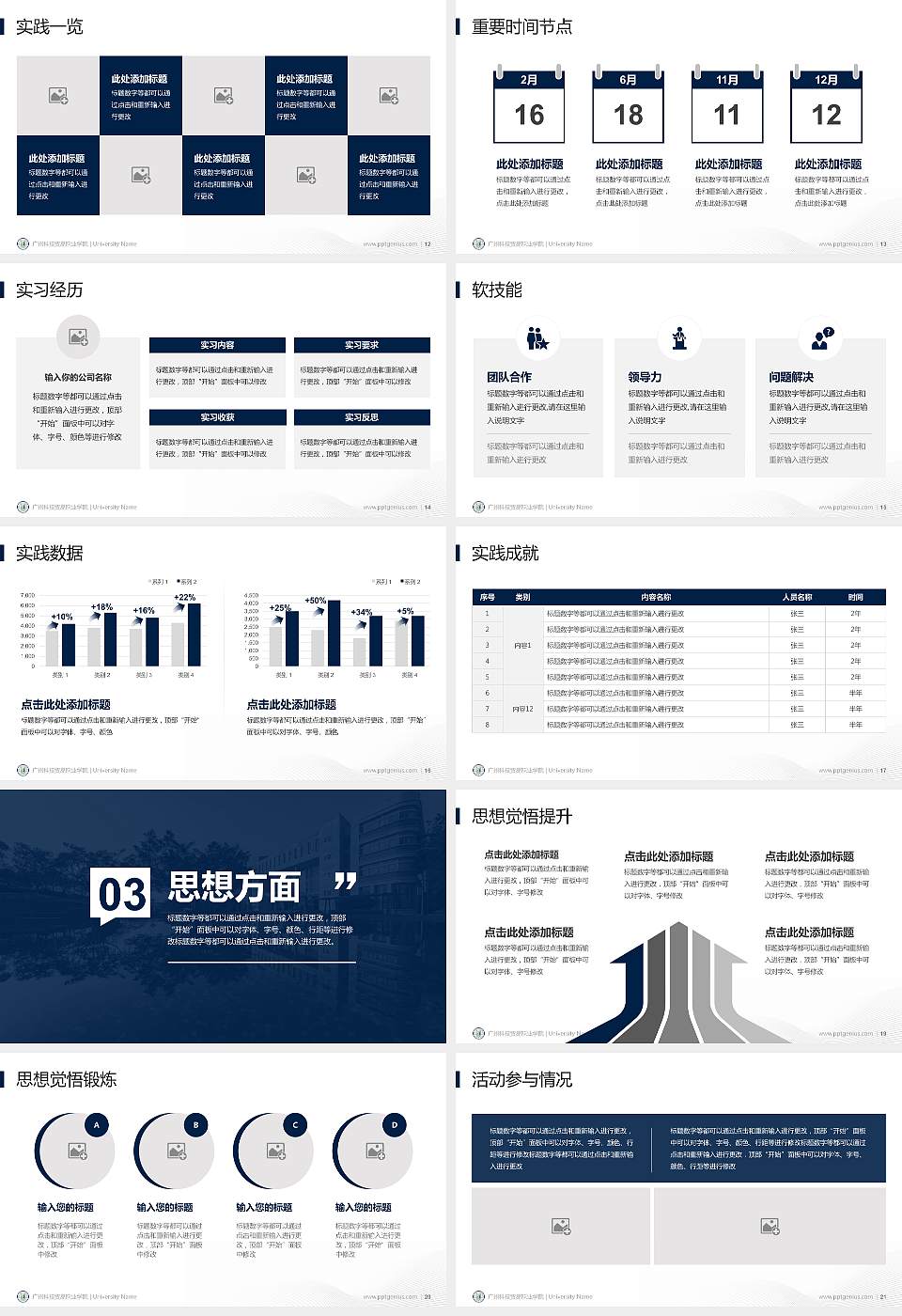 广州科技贸易职业学院专用国家奖学金答辩PPT模板16:9格式幻灯片预览图3