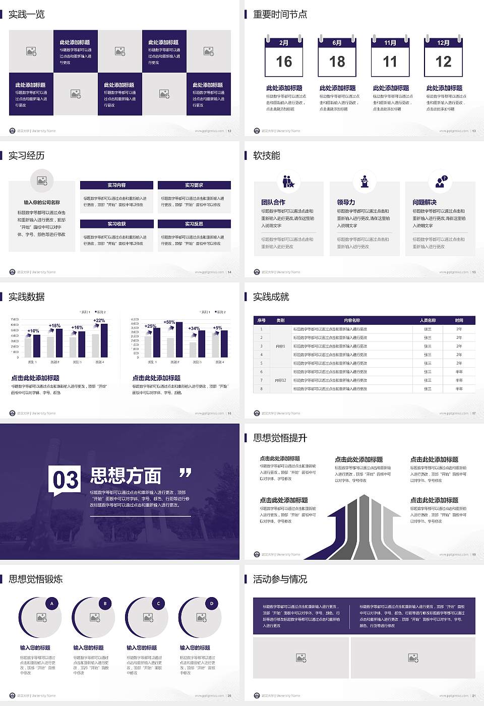 武汉大学专用国家奖学金答辩PPT模板16:9格式幻灯片预览图3
