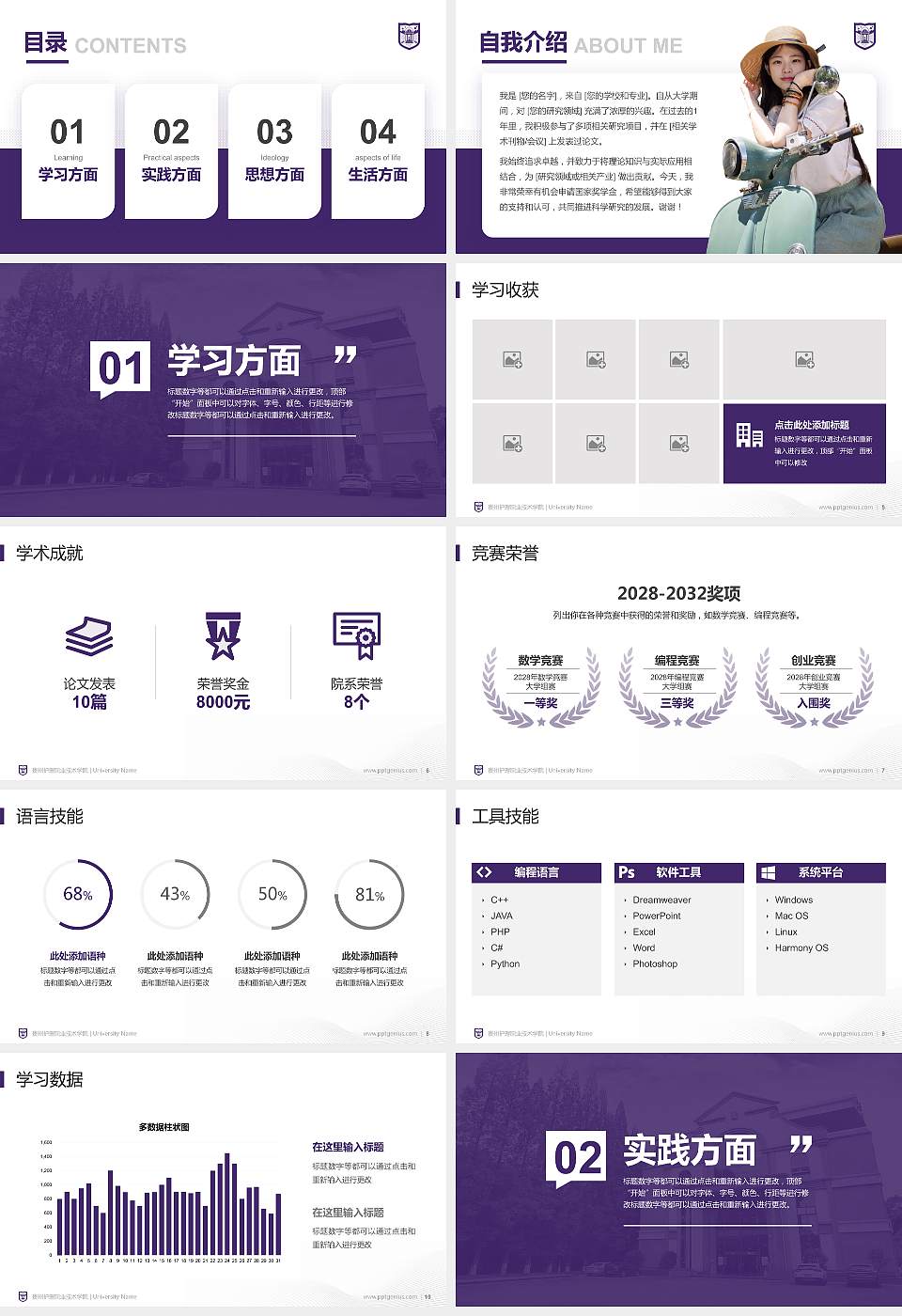 贵州护理职业技术学院专用国家奖学金答辩PPT模板16:9格式幻灯片预览图2