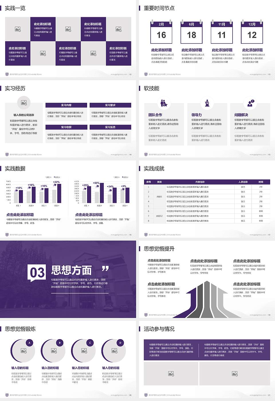 贵州护理职业技术学院专用国家奖学金答辩PPT模板16:9格式幻灯片预览图3