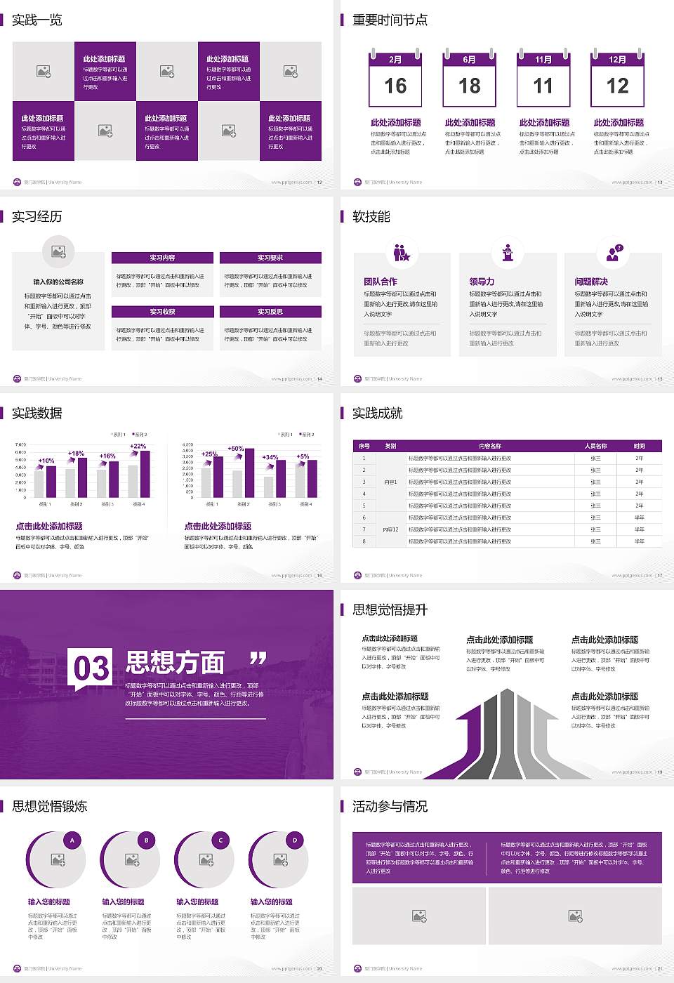 厦门医学院专用国家奖学金答辩PPT模板16:9格式幻灯片预览图3