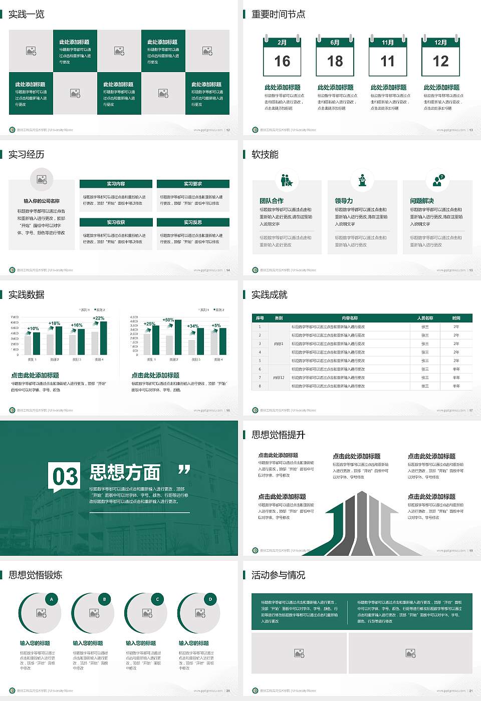 贵州工程应用技术学院专用国家奖学金答辩PPT模板16:9格式幻灯片预览图3