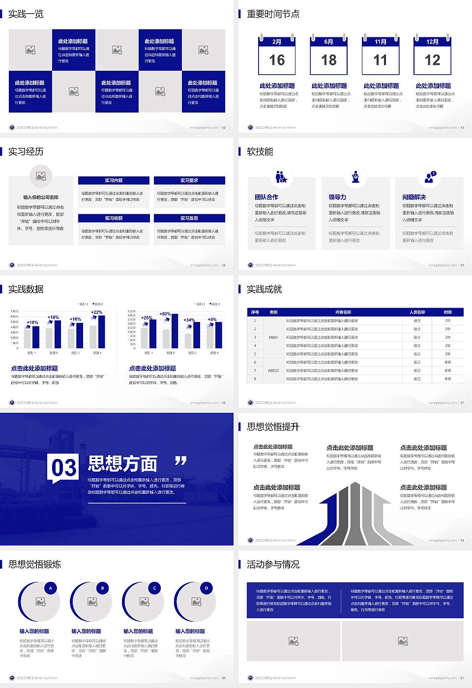 沈阳工学院专用国家奖学金答辩PPT模板16:9格式幻灯片预览图3