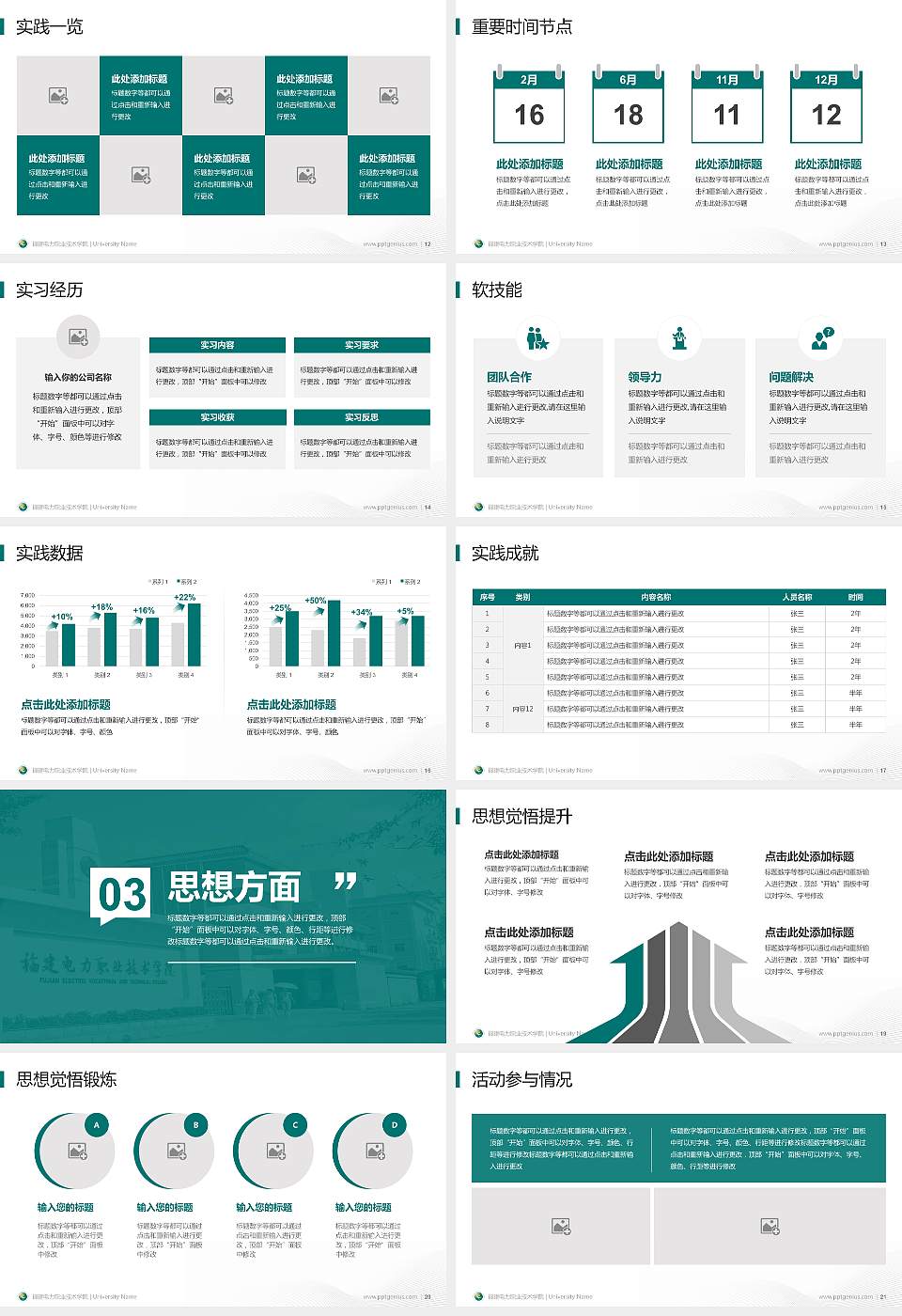 福建电力职业技术学院专用国家奖学金答辩PPT模板16:9格式幻灯片预览图3