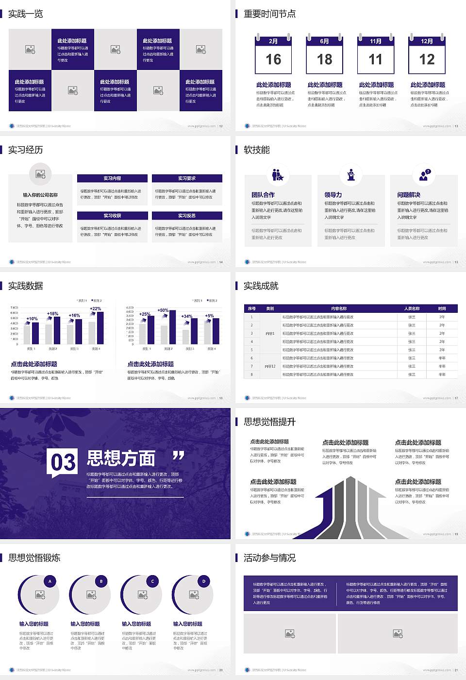 陕西科技大学镐京学院专用国家奖学金答辩PPT模板16:9格式幻灯片预览图3
