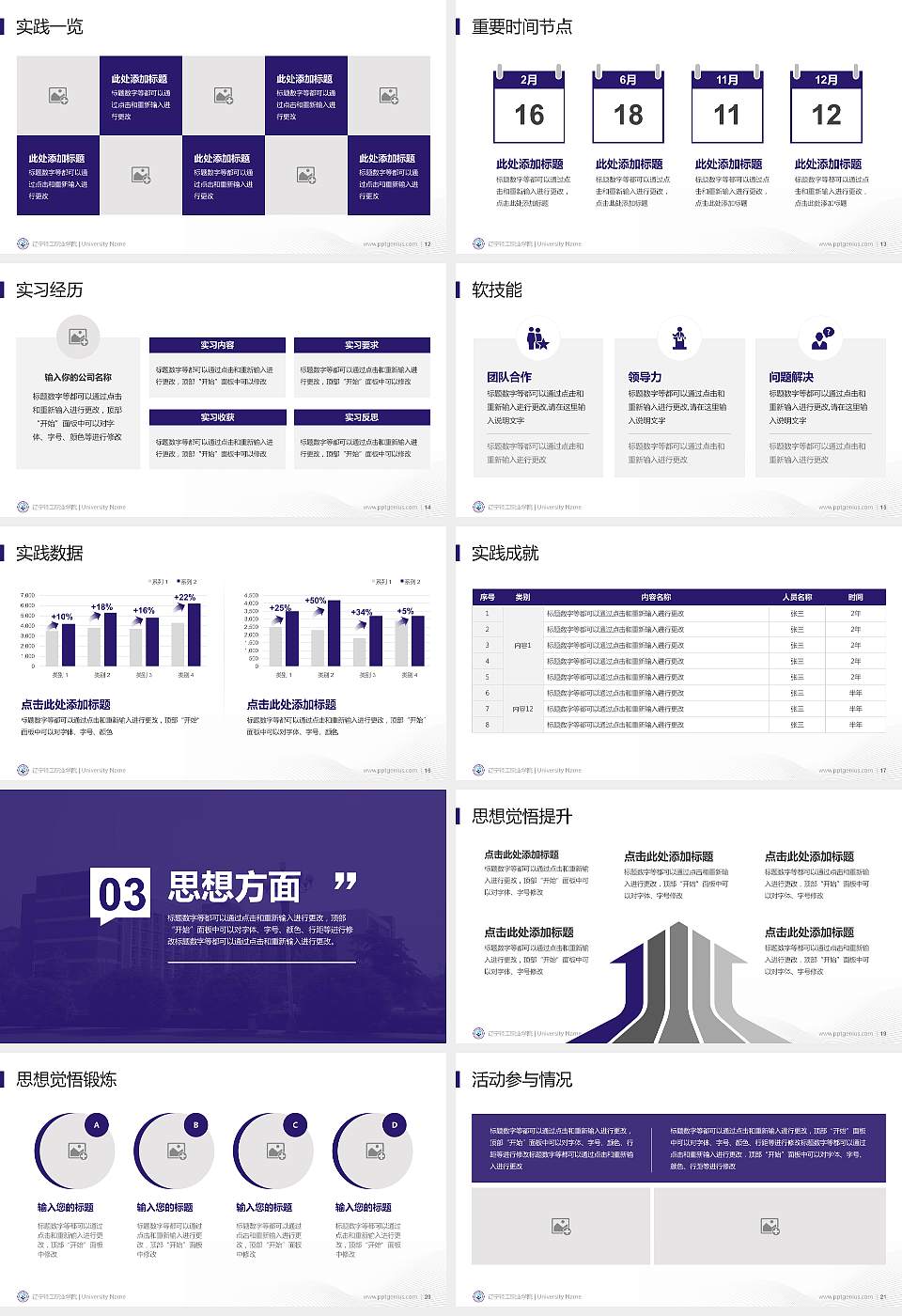 辽宁轻工职业学院专用国家奖学金答辩PPT模板16:9格式幻灯片预览图3