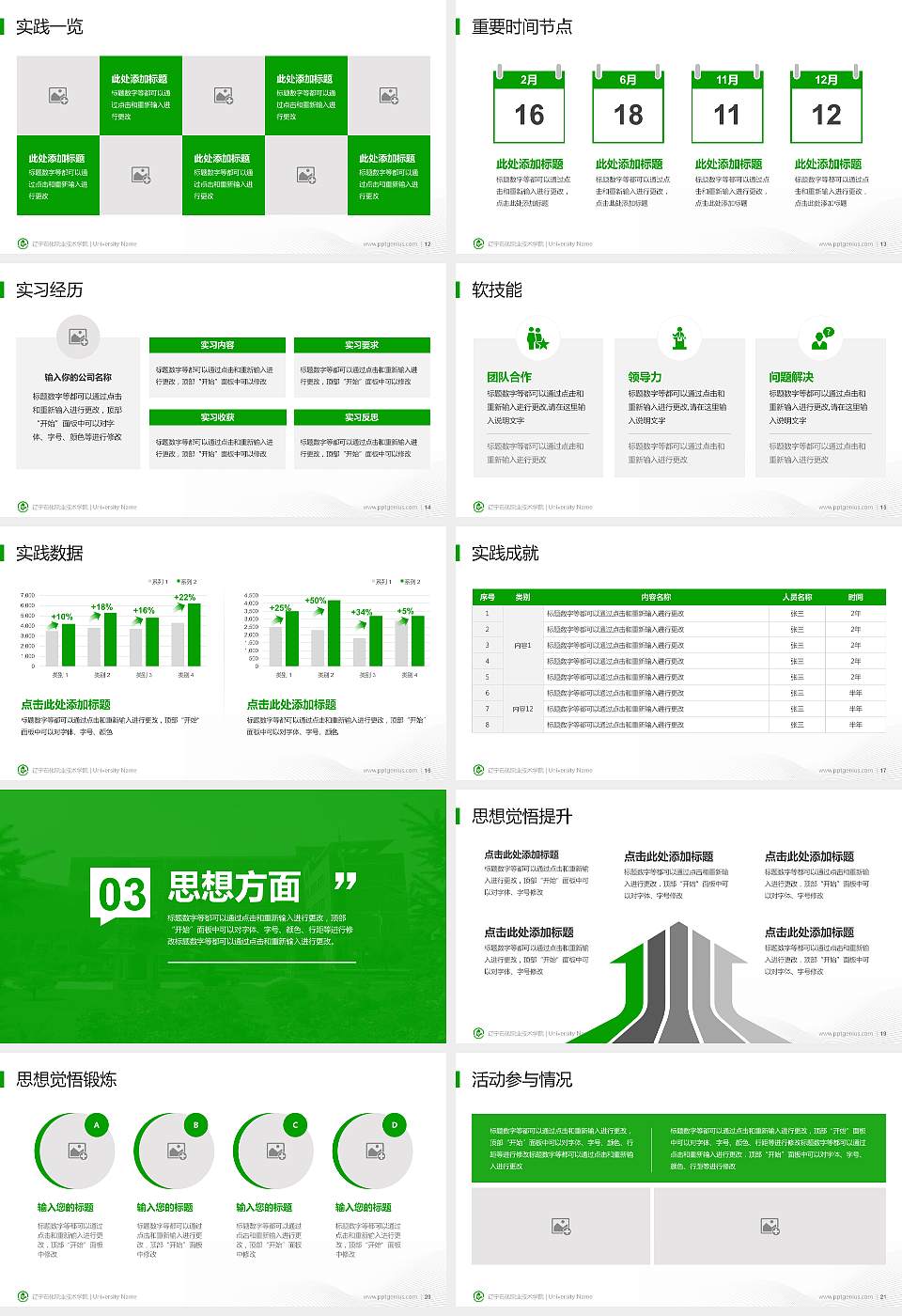 辽宁石化职业技术学院专用国家奖学金答辩PPT模板16:9格式幻灯片预览图3