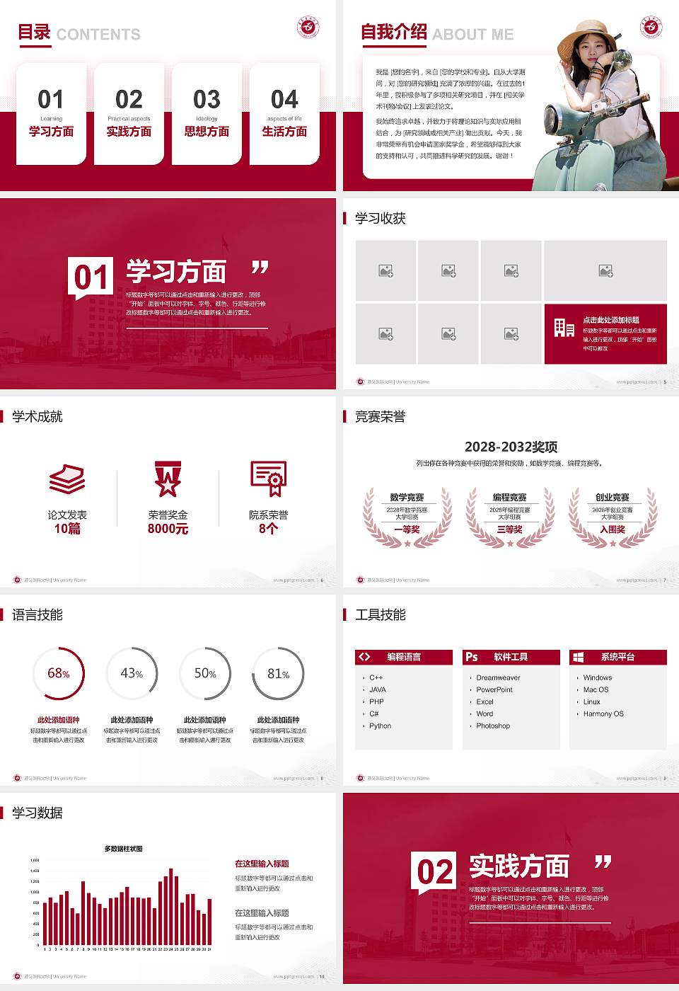 遵义医科大学专用国家奖学金答辩PPT模板16:9格式幻灯片预览图2