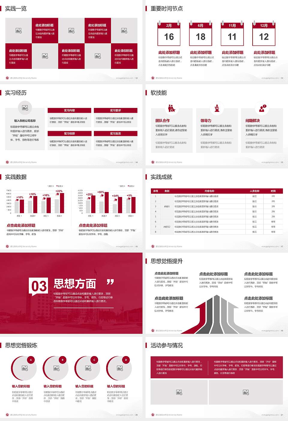 遵义医科大学专用国家奖学金答辩PPT模板16:9格式幻灯片预览图3