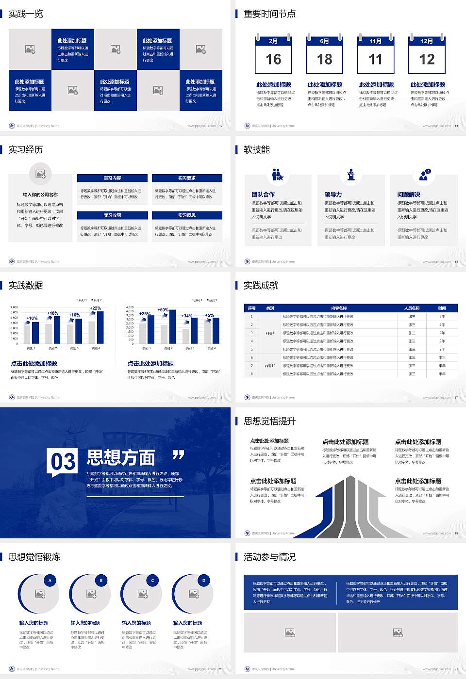 重庆文理学院专用国家奖学金答辩PPT模板16:9格式幻灯片预览图3