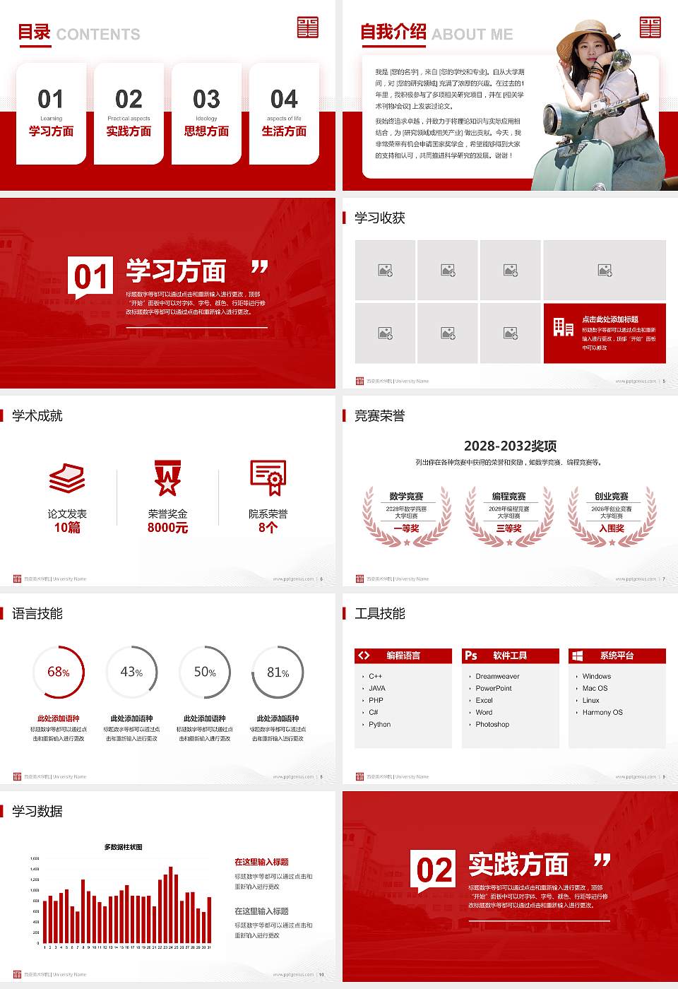 西安美术学院专用国家奖学金答辩PPT模板16:9格式幻灯片预览图2