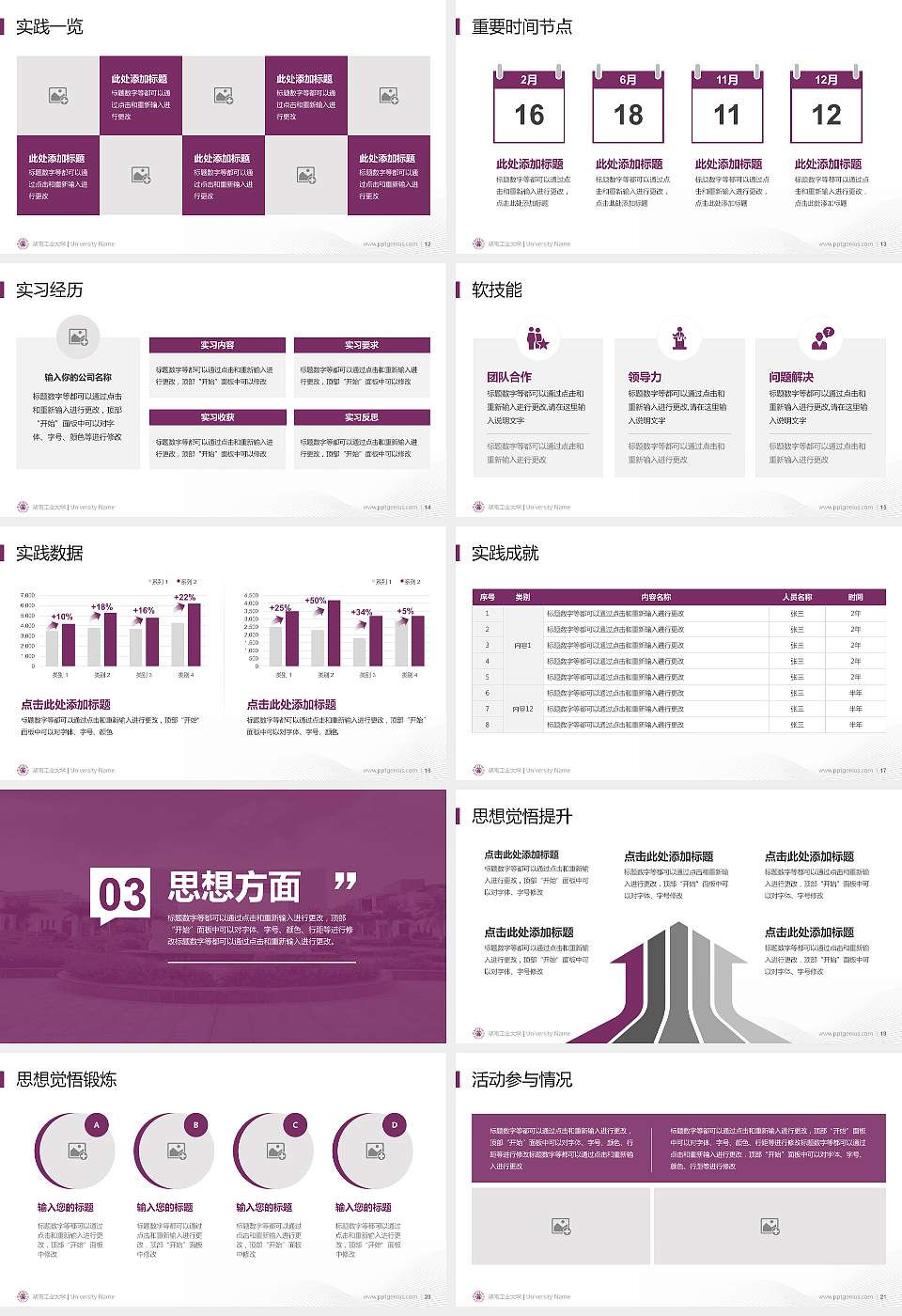 湖南工业大学专用国家奖学金答辩PPT模板16:9格式幻灯片预览图3