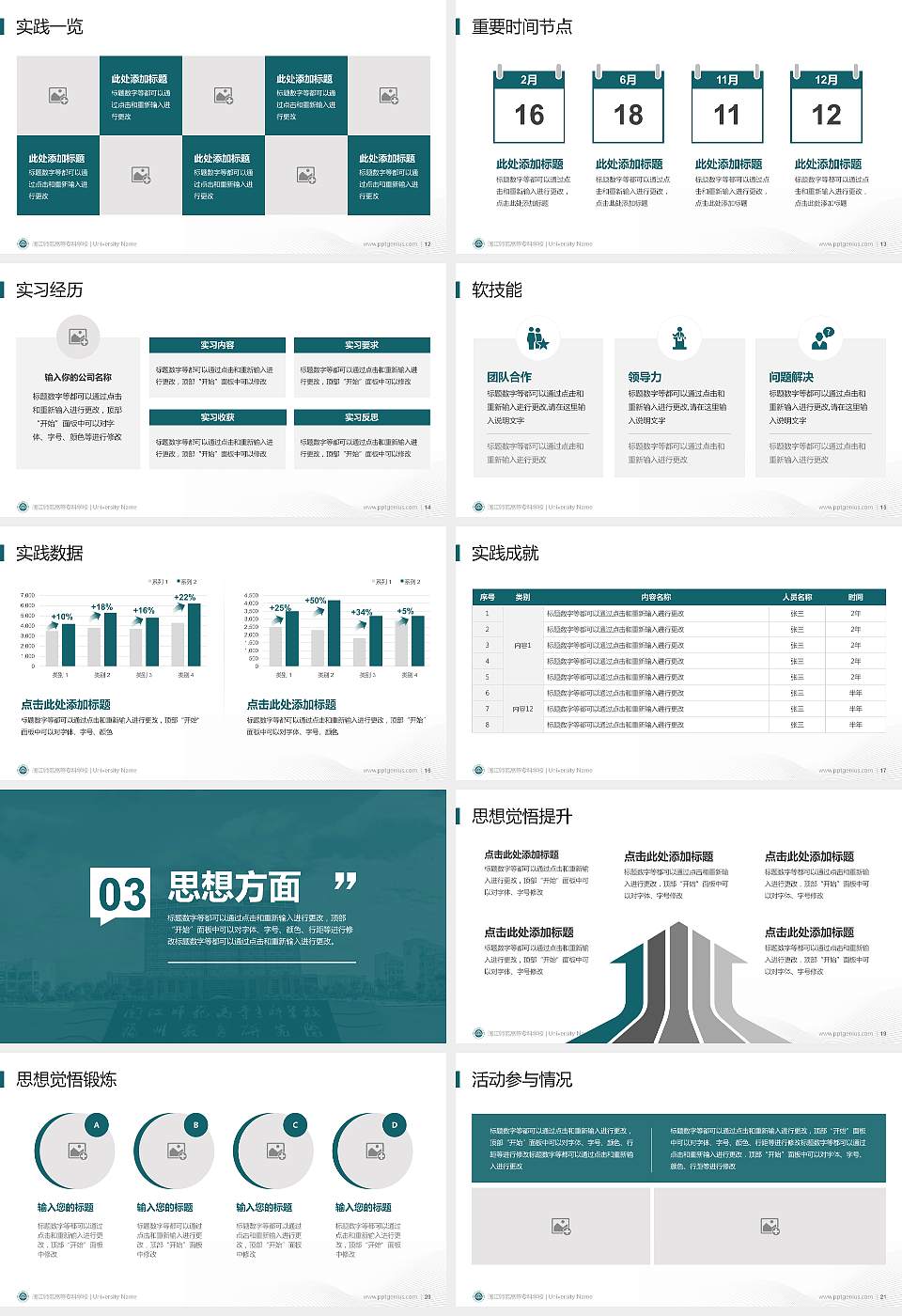 闽江师范高等专科学校专用国家奖学金答辩PPT模板16:9格式幻灯片预览图3