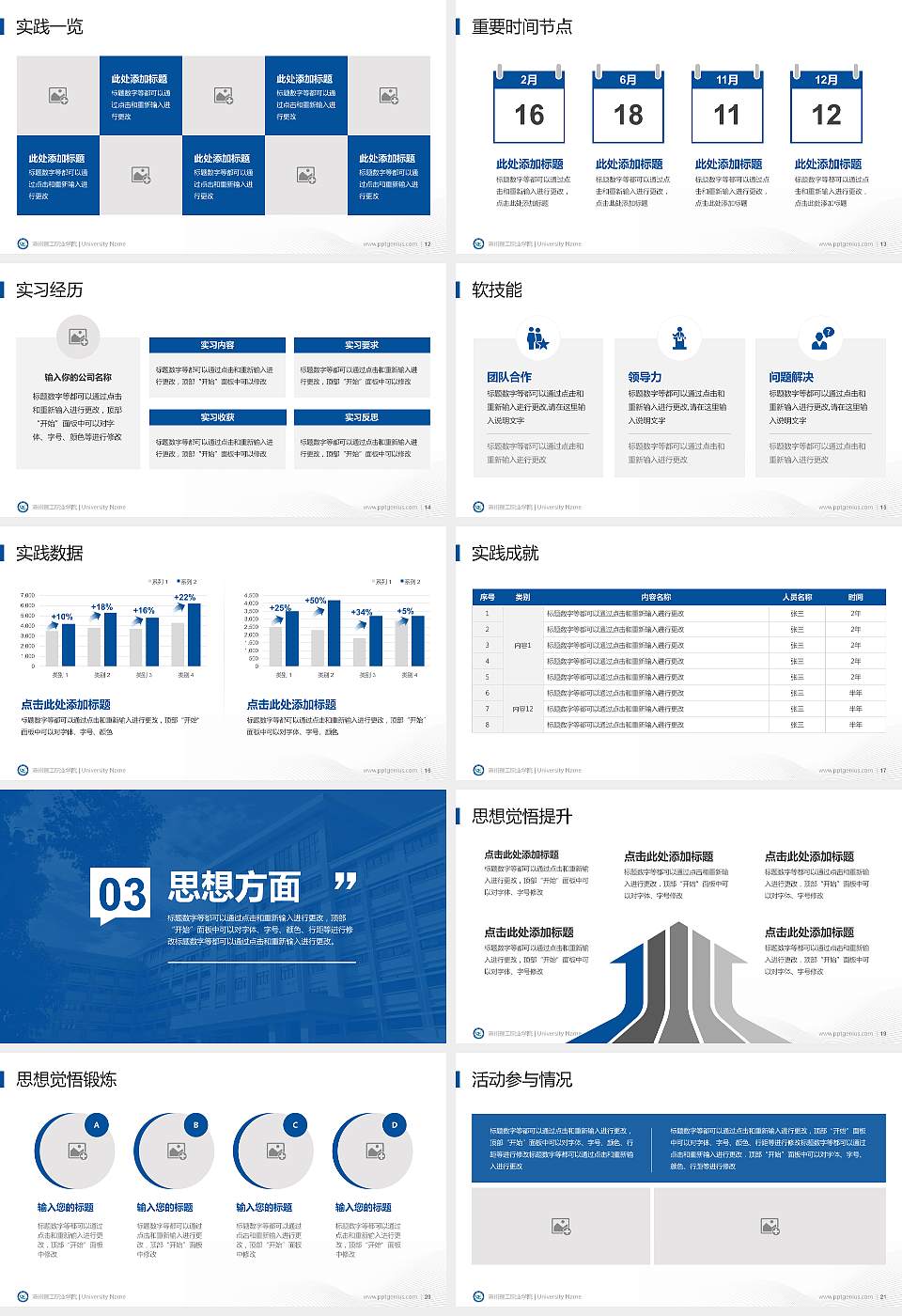漳州理工职业学院专用国家奖学金答辩PPT模板16:9格式幻灯片预览图3