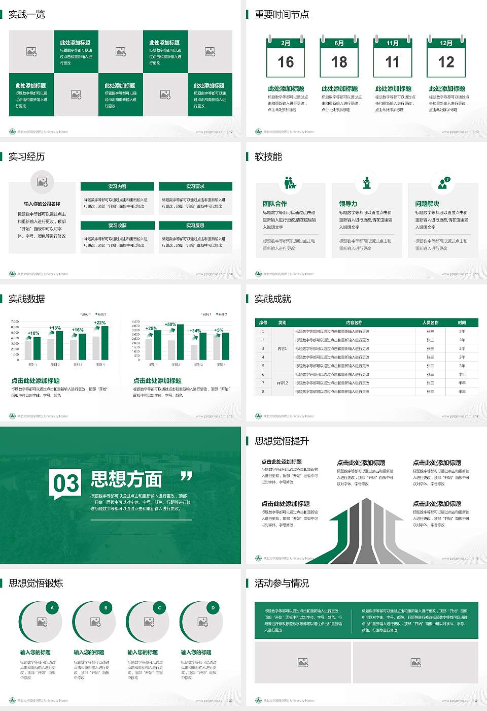湖北大学知行学院专用国家奖学金答辩PPT模板16:9格式幻灯片预览图3