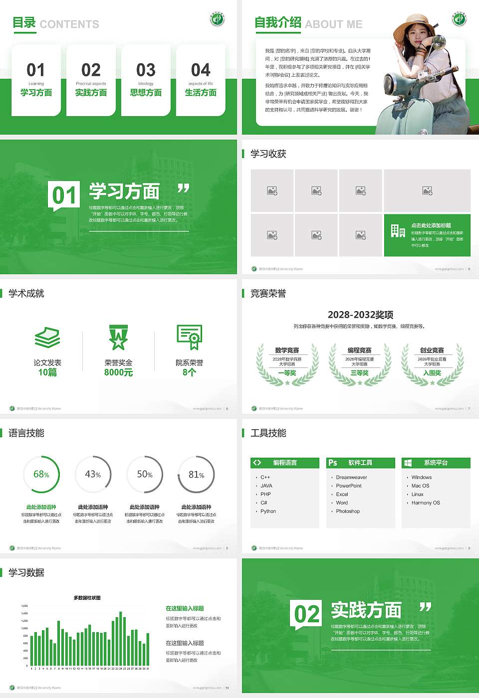 贵阳中医学院专用国家奖学金答辩PPT模板16:9格式幻灯片预览图2