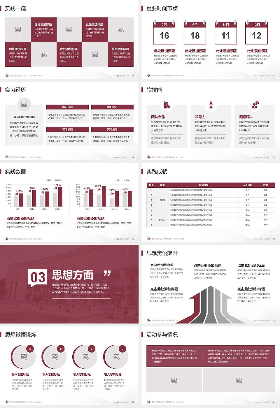 贵州经贸职业技术学院专用国家奖学金答辩PPT模板16:9格式幻灯片预览图3