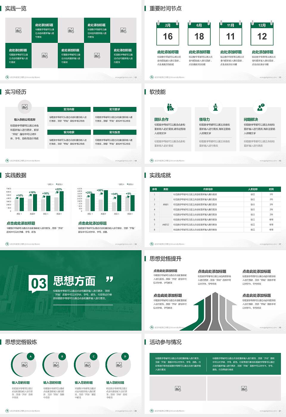 武汉华夏理工学院专用国家奖学金答辩PPT模板16:9格式幻灯片预览图3