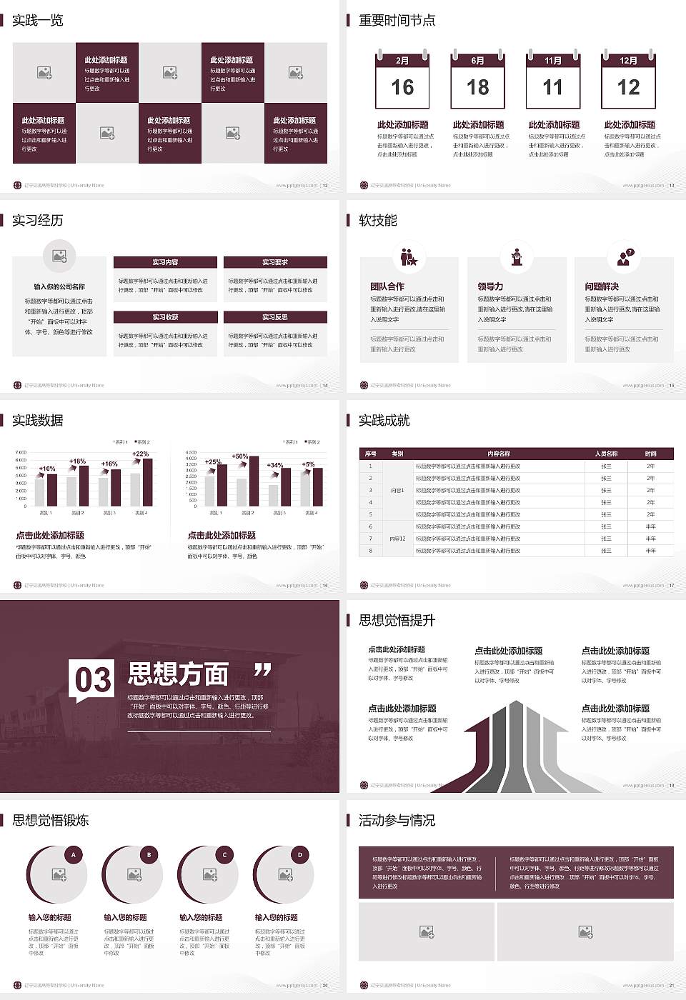 辽宁交通高等专科学校专用国家奖学金答辩PPT模板16:9格式幻灯片预览图3