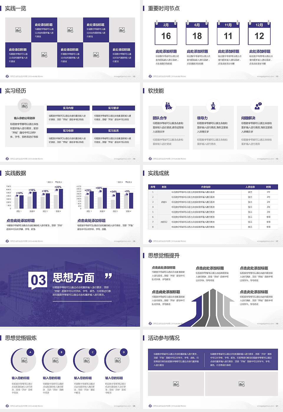 陕西工业职业技术学院专用国家奖学金答辩PPT模板16:9格式幻灯片预览图3