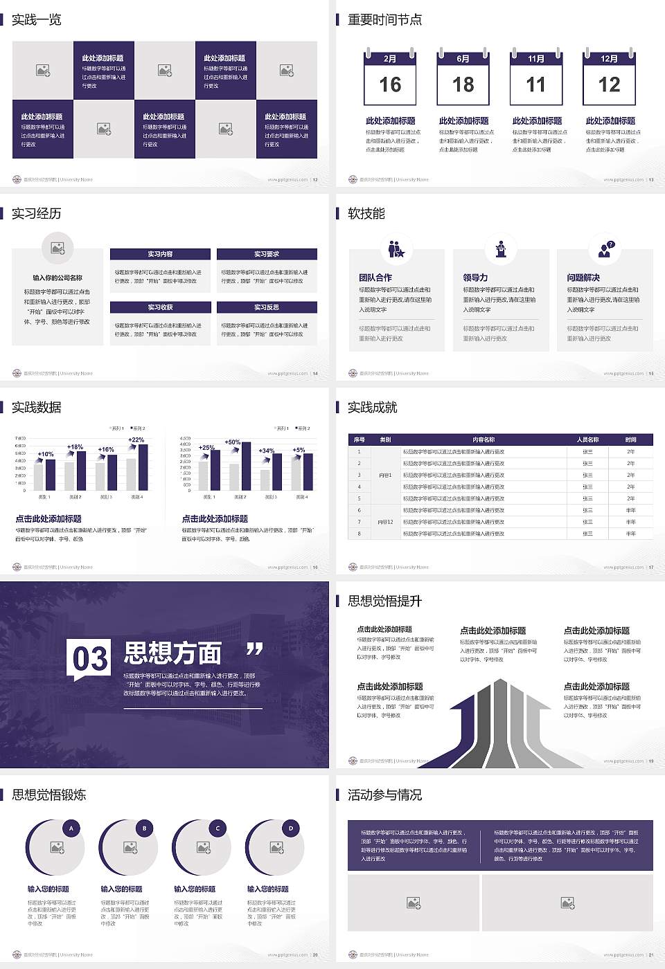 重庆对外经贸学院专用国家奖学金答辩PPT模板16:9格式幻灯片预览图3