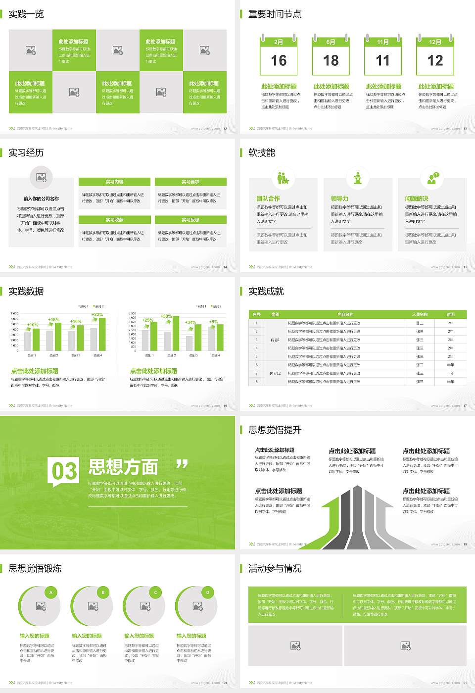 西安汽车科技职业学院专用国家奖学金答辩PPT模板16:9格式幻灯片预览图3