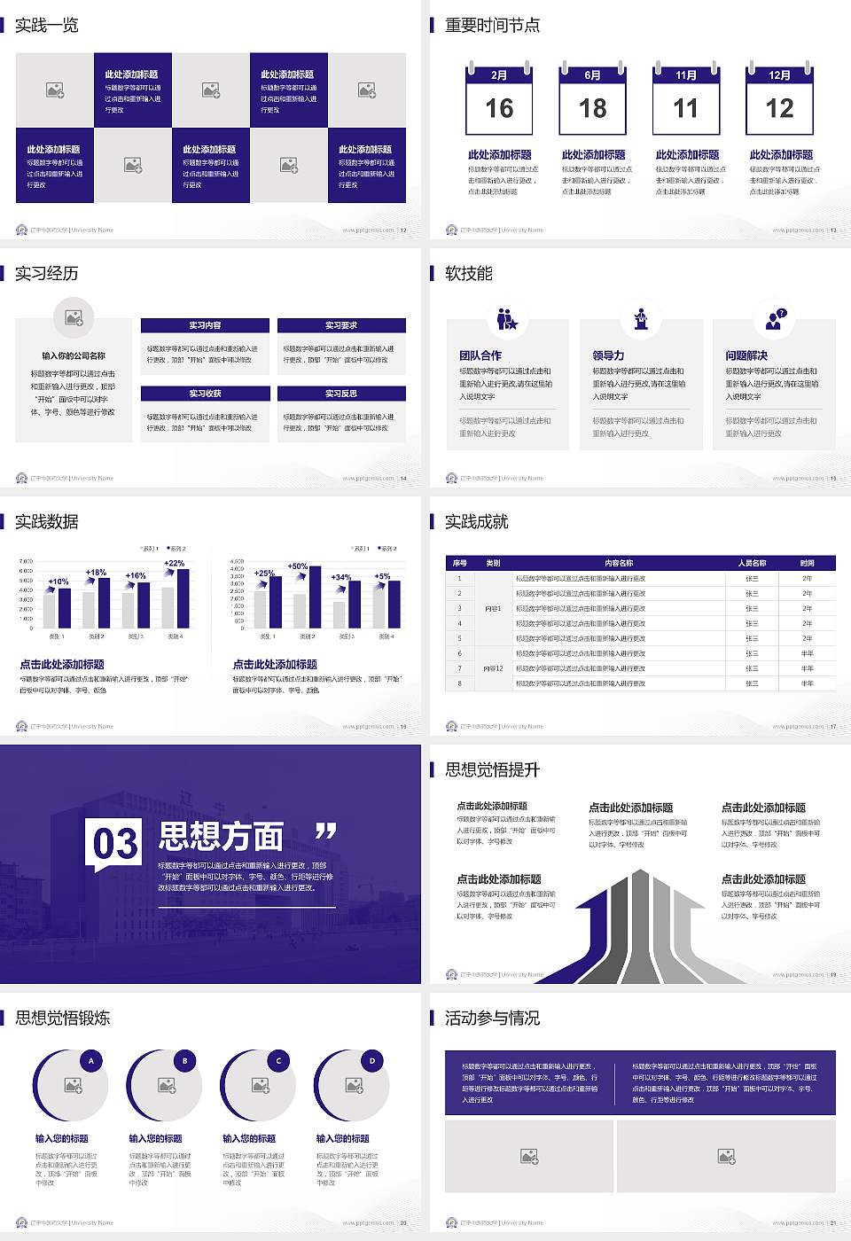 辽宁中医药大学专用国家奖学金答辩PPT模板16:9格式幻灯片预览图3